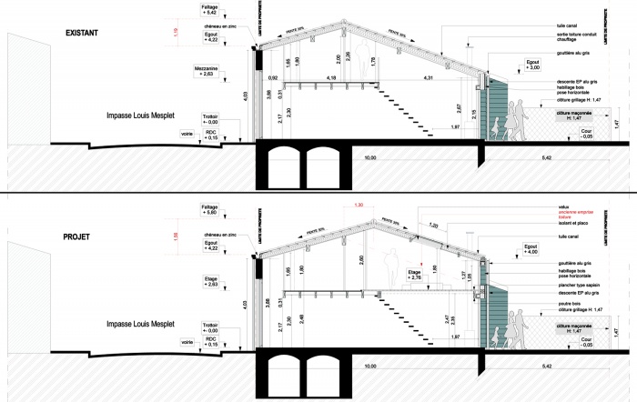 Extension d'une choppe bordelaise : coupe 2 copie